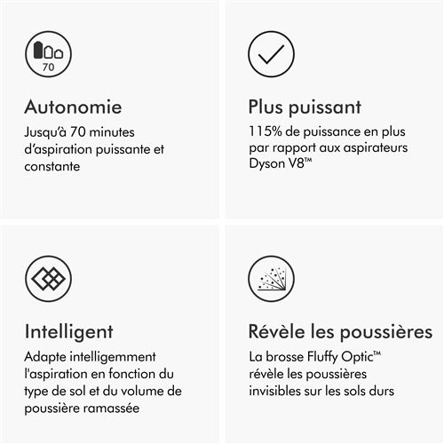 Dyson Gen5 Detect Absolute – Kraftfuld, intelligent og alsidig rengøring