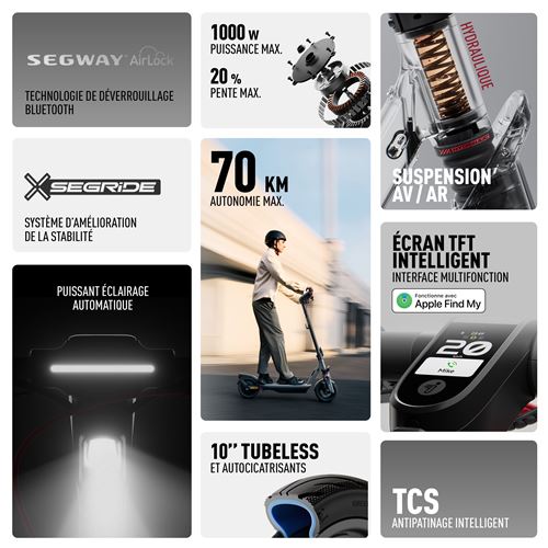 Segway Ninebot F3 E El-Løbehjul – Kraft, Komfort og Lang Rækkevidde til Hverdagen