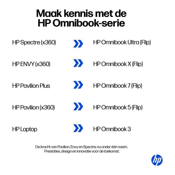 HP OmniBook 5 16" – Kraftfuld og elegant bærbar computer med AMD Ryzen™ 5 og 16 GB RAM