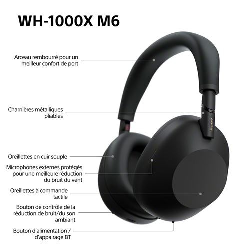 Sony WH-1000XM6 – Din verden. Intet andet.
