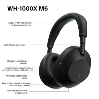 Sony WH-1000XM6 – Din verden. Intet andet.
